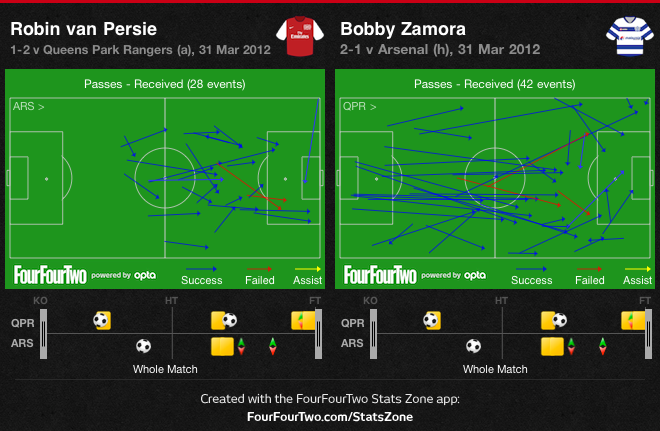 RVP v Zamora
